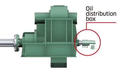 cpp oil distribution box|controlled propeller oil box.